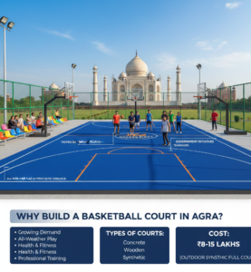 Why Build a Basketball Court in agra?