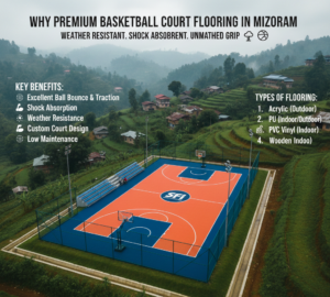 Why Premium Basketball Court Flooring Matters in Mizoram