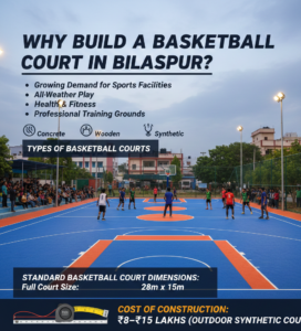 Why Build a Basketball Court in Bilaspur?