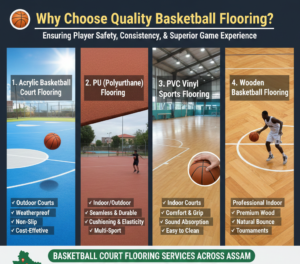 Why Choose Quality Basketball Flooring?