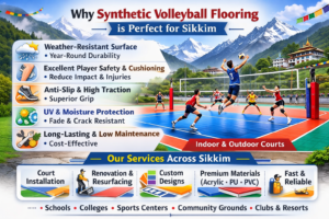 Why Synthetic Volleyball Flooring is Perfect for Sikkim