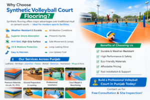 Why Choose Synthetic Volleyball Court Flooring?